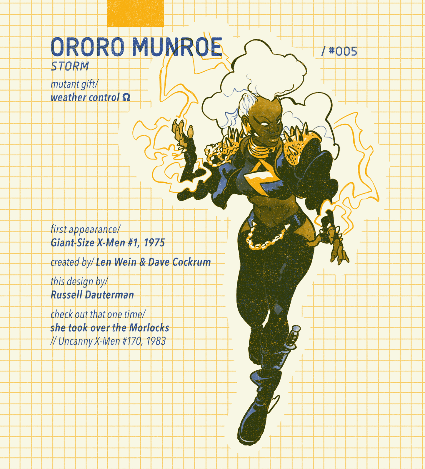 Cerebro Character File vol 1