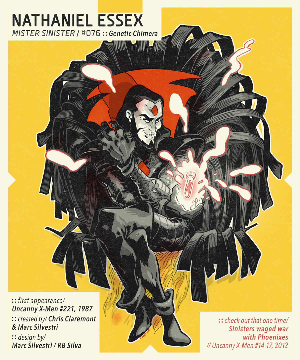 Cerebro Character File vol 3
